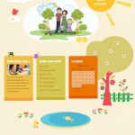 kindergarten-wordpress-theme