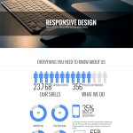 infographics-wordpress-theme